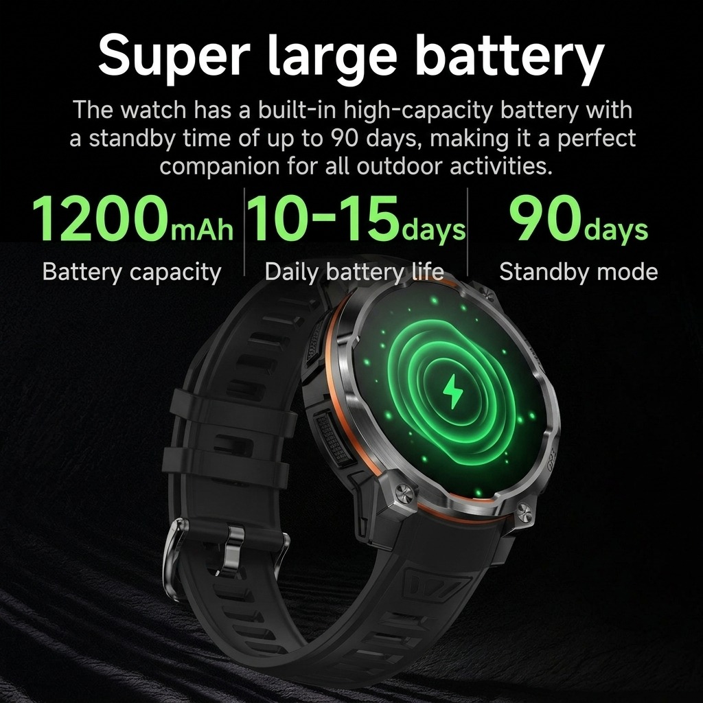 VWAR New Outdoor GPS Offline M - Watch Vs Smartwatch ulasan dan harga